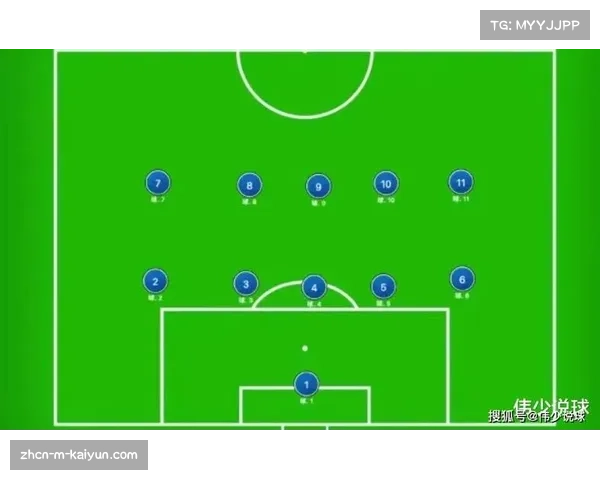 阵型灵活性成现代足球要求 球员多位置能力备受重视 阵型灵活性成现代足球要求 球员多位置能力备受重视